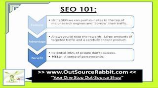 What Is SEO - Search Engine Optimization Explained