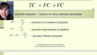 Издержки производства