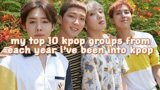 MY TOP 10 KPOP GROUPS FROM EACH YEAR I’VE BEEN INTO KPOP