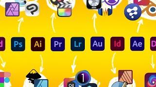 Best Alternative to Every Adobe Program