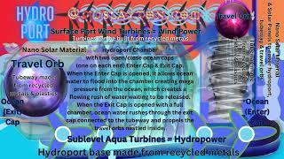Why Thy Hydrogen Theory? | Hydroport | Tubeway | Travel Orbs | JD Slayton The Author #climatecrisis