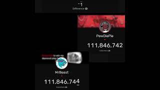 MrBeast Passed Pewdiepie!!