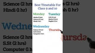 Best Timetable For Class 9 & Class 10Best Timetable For Study #shorts