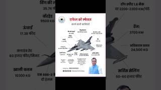  राफेल: दुश्मनों के होश उड़ाने वाली ताक़त!
