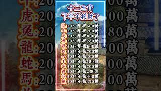 十二生肖，下半年接財了！