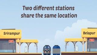 Unique  Railway Stations  of India  | JP | #shorts