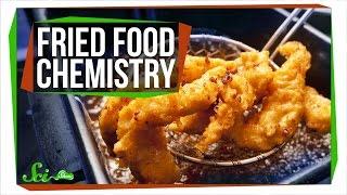 The Chemistry of Fried Food