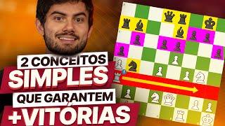 2 Conceitos Simples que Garantem Mais Vitórias no Xadrez!