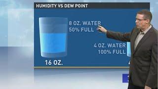 Why the dew point matters much more than humidity