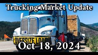 Daily Trucking Market Update for Owner Operators