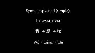  Basic chinese lesson ENG SUB 学简单中文