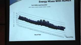 Energy Monitoring with HOMER - Sam Weaver