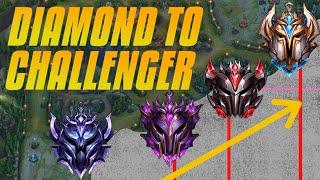 Climbing From DIAMOND To CHALLENGER Broken Down - Overcoming The Skill Brackets