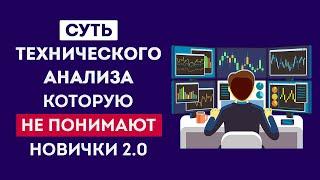 Суть технического анализа, которую не понимают ВСЕ новички