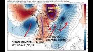 Joe Cioffi weather show