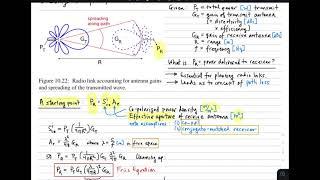 #1: Friis Equation