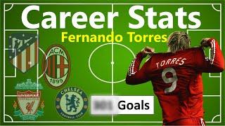 Fernando Torres: The Greatest Spanish Striker?