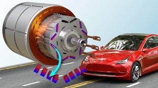 Tesla Model 3's motor - The Brilliant Engineering behind it