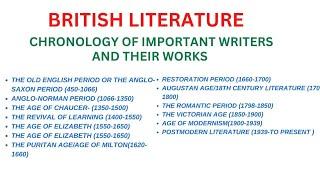 British Literature #BritishLiterature