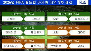 2026년 FIFA 월드컵 아시아 지역 3차 예선 조편성/경기일정