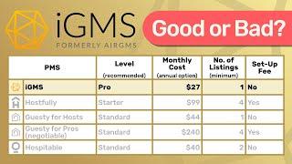 Brutally Honest iGMS Review and Tutorial incl. Direct Booking Offering