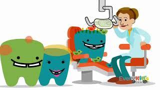 First Dentist Visit for Kids