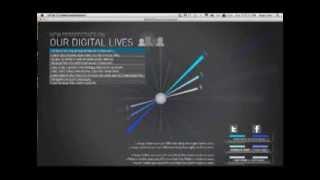 Social Media Data Visualization