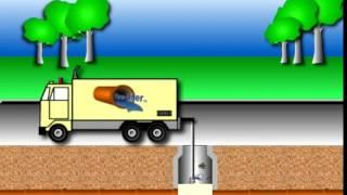 Flow-Liner Manhole™ Systems MANHOLE REHAB