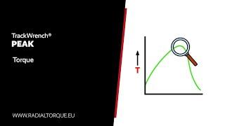 TrackWrench®   Peak Torque mode explained