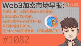 Web3加密市场早报：全线上涨！比特币触及6.9万美金、Eth突破2700美金、Ape推出Meme发射平台，单日涨幅近150%、链上Meme狂潮来袭、FB涨幅超20%【Vic TALK 第1082期】