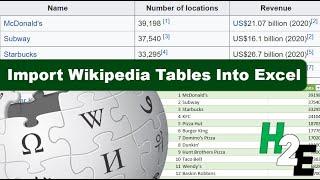 Import Tables From Wikipedia Into Excel