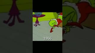 Evolution of Grinch #Shorts #Evolution