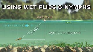 Using Wet Flies & Nymphs | How To with Tom Rosenbauer