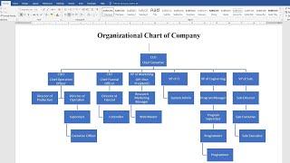 How to make organizational chart in Microsoft Word