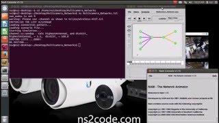 Multi Camera Networks using NS2 Simulator | NS2 Projects