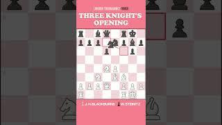 Joseph Henry Blackburne vs Wilhelm Steinitz (London Tournament 1883) | Three Knights Opening