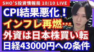 【CPI悪化でインフレ再燃！米国株は無風通過で日経平均上狙い？/レーザーテック/三菱重工業/日本株の現状と期待値/トヨタ自動車/オリエンタルランド/東京エレクトロン/ローム/ライオン/フジクラ】