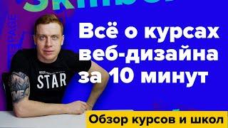 Как выбрать курс по веб дизайна 2024