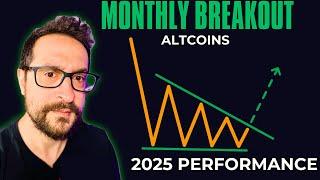 Altcoins Monthly Breakout About To Confirm: 2025 Pump Magnitude @TheTradingParrot