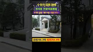 [수원아파트경매] 정자동 연꽃마을풍림아파트 37평 #부동산경매