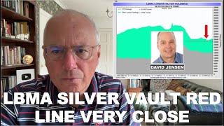 The London Bullion Market Has Sent Gold and Silver Supply to the Moon. Interview with David Jensen.