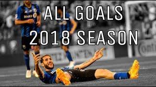 All Montréal Impact Goals 2018 Season