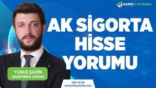 YUNUS ŞAHİN'DEN AK SİGORTA HİSSE YORUMU | İnfo Yatırım