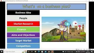 1.2 Business Plans Revision