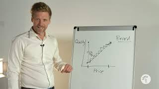 How to Climb the Ladder of Price Vs Quality in Dentistry | Dr. Lincoln Harris