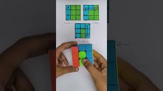 Rubik's cube 3x3 magic trick solve...#shorts #cube #rubiks #youtube @mrratancuber