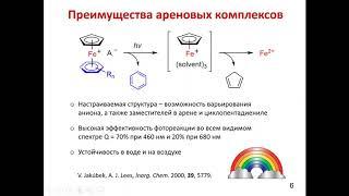 Металлоорганическая фотопечать