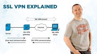 SSL VPN and VPN Technologies