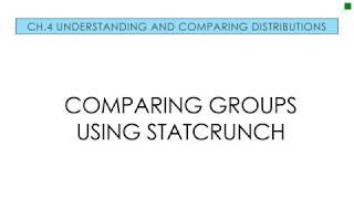 Applied Stats 4.3 Comparing Groups Using StatCrunch