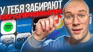 ВЫКЛАДЫВАЙ ТРЕКИ САМОСТОЯТЕЛЬНО | ЧТО ДЕЛАТЬ С ПЕРВЫМ ТРЕКОМ?